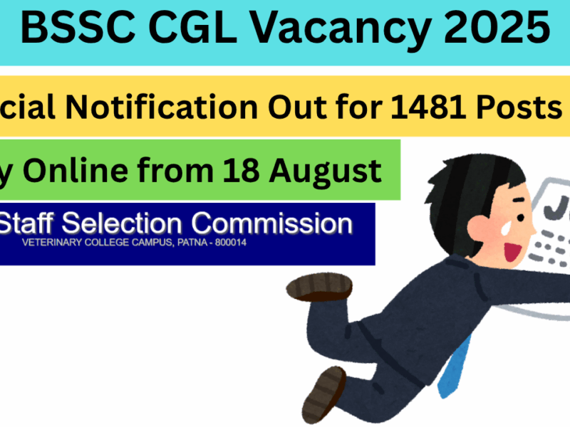 BSSC CGL Recruitment 2025: 1,481 Vacancies Announced – Official Notification Out!