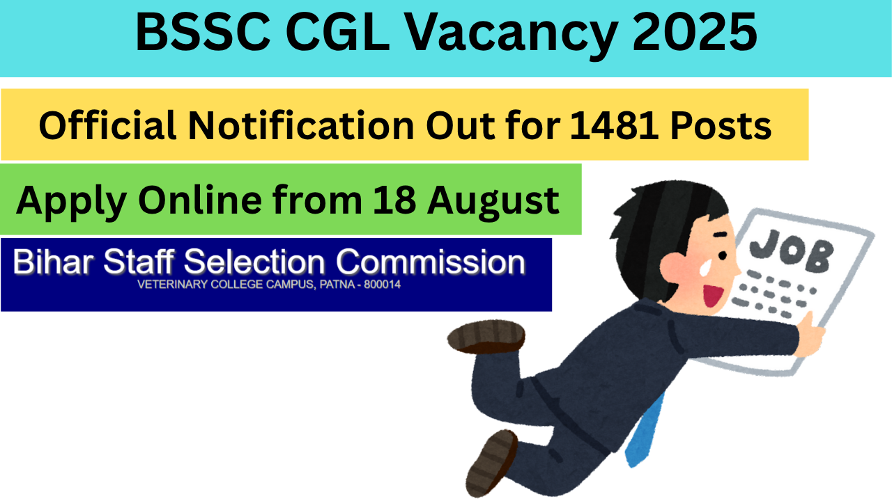 BSSC CGL Recruitment 2025: 1,481 Vacancies Announced – Official Notification Out!